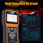Foxwell NT530 Multi-System Scanner Support Latest BM-W 2018/2019 F Chassis Update Version of NT520 - Image 7