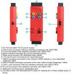 Autel G-BOX Tool for Benz All Keys Lost Work with Autel MaxiIM IM608 - Image 3