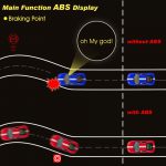 Autel AutoLink AL619 Auto Scanner Automotive Tool - Imagen 6