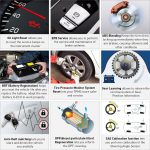 ⁦Launch X431 Diagun IV Auto Full System Diagnostic Tool Support Bluetooth/Wifi with 2 Year Free Update⁩ - الصورة ⁦5⁩