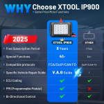 XTOOL INPLUS IP900 ECU Coding Key Programmer VAG Guided & FCA OBDII Scanner - Imagen 2