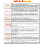 ⁦FOXWELL NT650 OBD2 Scanner ABS Airbag SAS EPB DPF Oil Service Reset⁩ - الصورة ⁦7⁩