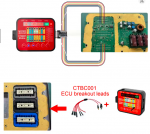 WOYO CTB007 Mobile OBD2 Diagnostic Test Box - Professional ECU Bench Tester - Image 2
