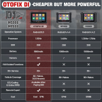 Autel OTOFIX D1 Bluetooth Scanner Car Diagnostic Scan Tool – Bild 2