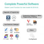 SD Connect MB Star C4 Multiplexer Support Diagnosis & Programming for Benz Car & Trucks - Image 6