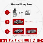 AUTEL MaxiDiag Diaglink OBD2 Scanner All System Car Diagnostic Tool - immagine 5