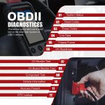 AUTEL MaxiDiag MD806 Pro OBD2 Handheld Scanner All System Diagnostic Tool - immagine 4