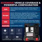 Autel MaxiCOM MK808TS Full System Bluetooth Scanner Car Diagnostic Scan Tool - Imagem 6