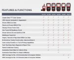 Autel AutoLink AL619 Auto Scanner Automotive Tool - Imagen 3