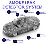 GODIAG C4/ A6 Smoke Leak Detector Test Leak in Vehicle Pipe Systems for Cars, Motorcycles, Snowmobiles, ATV, Boats - Imagem 12