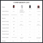 Humzor NEXZSCAN NL400 Full Version Immo Reset & Odometer Manager & Key Programming VS Thinkdiag AP200  10 pcs/ lot - Imagem 5