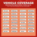 ⁦KINGBOLEN EDIAG Full System OBD2 Diagnostic Tool with All Brands License Free Update for One Year⁩ - الصورة ⁦12⁩
