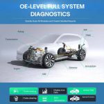 LAUNCH CRP919 EV Diagnostic Tool for Electric Vehicles New Energy Cars Supports ECU Coding - Image 8