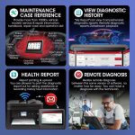 LAUNCH X431 PRO3S+Smartlink HD Heavy Duty Truck Diagnostic Scanner – Bild 11