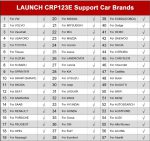 Launch CRP123E OBD2 Car Diagnostic Scanner ABS SRS Engine Code Reader Lifetime Free Update – Image 2