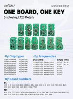 Lonsdor LT20-05 Smart Key PCB 8A+4D for Toyota Sienna 2011-2019 | 6 Button Adjustable Frequency - 画像 (2)