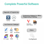 MB Star C4 Multiplexer SD Connect C4 for Benz Cars Support Diagnosis & Programming till 2025 - 画像 (4)
