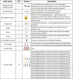 MST-08 Automotive Multi-function Lead Tools KIT Circuit Test Wires – Bild 7