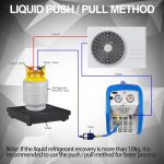 ⁦RR250 Portable AC Refrigerant Recovery Machine 3/4 HP 4 R410A HVAC⁩ - الصورة ⁦9⁩