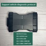 Renault VCI OBD2 Diagnostic Tool V230 full diagnosis of ECU car - Imagem 4