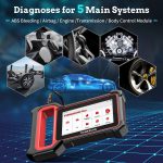 ⁦THINKCAR ThinkScan Plus S4 Diagnostic Scan Tool with 28 Reset ABS/SRS/Engine/Transmission/BCM OBD2 Scanner⁩ - الصورة ⁦5⁩
