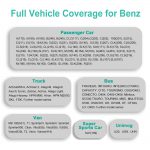 SD Connect MB Star C4 Multiplexer Support Diagnosis & Programming for Benz Car & Trucks - Image 5