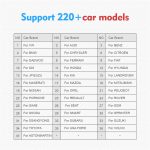 THINKCAR Thinktool Mini OBD2 Automotive Scanner – Image 9