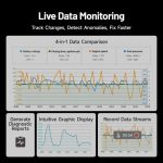 TOPDON Artidiag MOTO Motorcycle Diagnostic Tool Supports 15 Motorcycle Brands 1 year software upgrade - Imagem 5