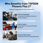 TOPDON Phoenix Plus 2 Full System Diagnostic Tool Supports Topology Map, ECU Coding, 42+ Service, FCA SGW AutoAuth – Image 4