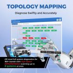 TOPDON Phoenix XLink Bi-Directional Diagnostic Tool Supports ECU Programming, ECU coding, 41 Services - immagine 11