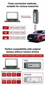 Eucleia Tabscan T6VW VAG Diagnostic Tool – Upgraded Aftermarket Solution with ODIS Support - 画像 (7)