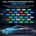 Topdon Phoenix Smart Full System Diagnostic Tool Supports ECU Online Programming - immagine 5