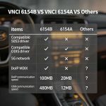 2026 New VNCI 6154B Professional Diagnostic Tool for VW, Audi, Skoda, Seat & Luxury Brands - Image 5