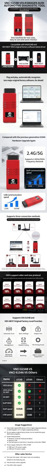 2026 New VNCI 6154B Professional Diagnostic Tool for VW, Audi, Skoda, Seat & Luxury Brands - Image 7