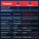 Autel XP400 PRO Key and Chip Programmer - Imagen 3