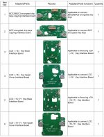 Yanhua ACDP BMW BDC2/BDC3/BCP/LCD Encrypted Key Copy Interface Board Set - Image 2