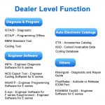 ICOM NEXT A With Software For B-MW Series Diagnostic & Programming till 2026 - Image 7